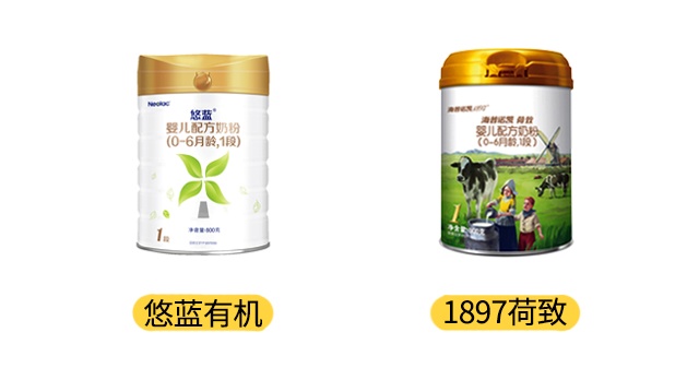 悠藍(lán)有機(jī)和1897荷致產(chǎn)品圖