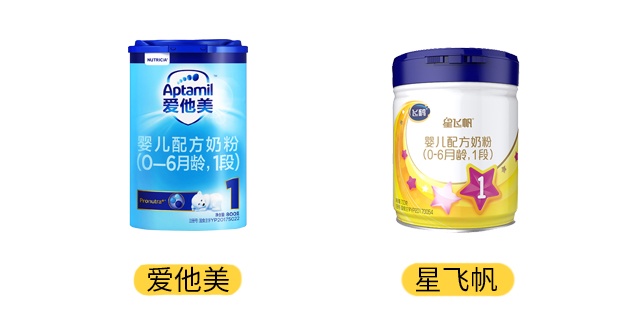 愛他美和飛鶴星飛帆產品圖