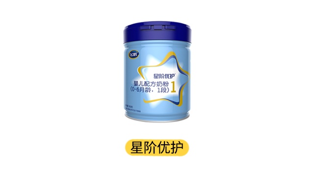 飛鶴星階優護產品圖