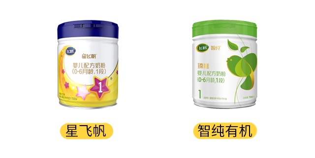 飛鶴星飛帆和智純有機產品圖