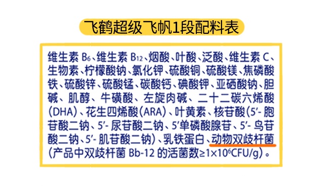 飛鶴超級飛帆1段配料表