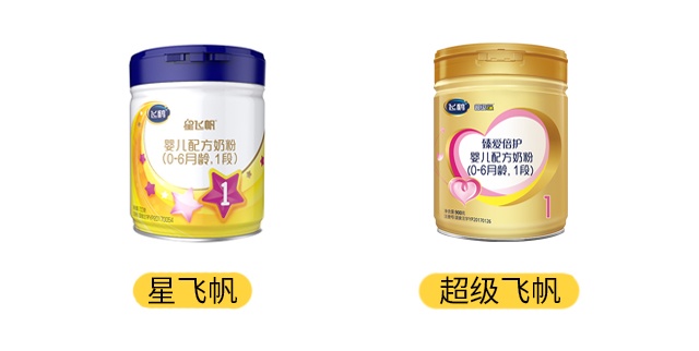 飛鶴星飛帆和超級(jí)飛帆產(chǎn)品圖