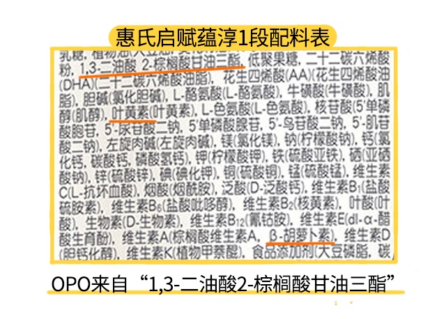 惠氏啟賦蘊淳1段配料表 惠氏啟賦蘊淳1段配料表
