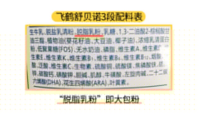 飛鶴舒貝諾1段配料表