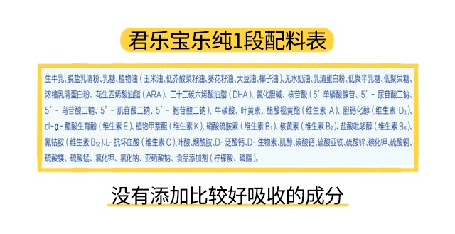 君樂寶樂純1段配料表 君樂寶樂純1段配料表