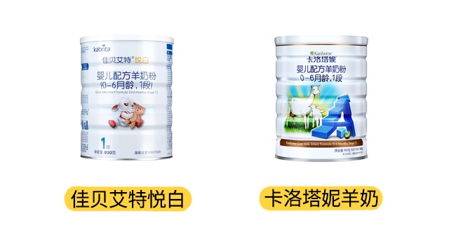 卡洛塔妮和佳貝艾特產品圖