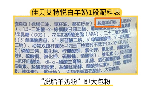 佳貝艾特悅白羊奶1段配料表
