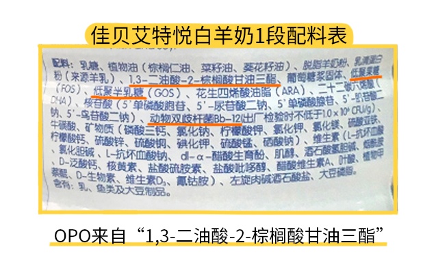 佳貝艾特悅白羊奶1段配料表