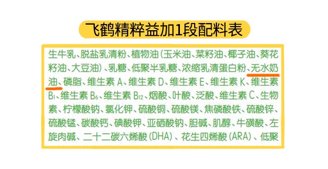 飛鶴精粹益加1段配料表