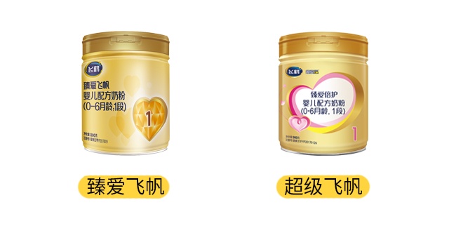 飛鶴超級飛帆和臻愛飛帆產品圖