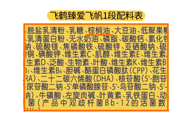 飛鶴臻愛飛帆2段配料表