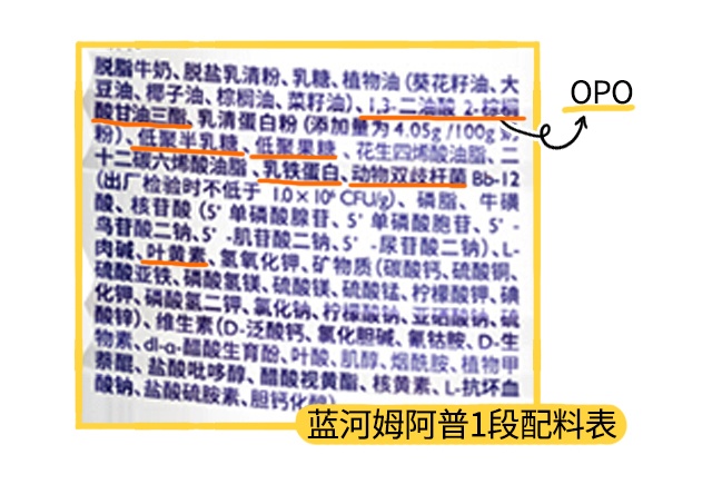 藍河姆阿普1段配料表