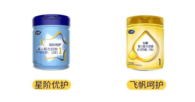 飛鶴星階優護和飛帆呵護產品圖