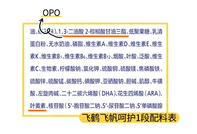 飛鶴飛帆呵護1段配料表