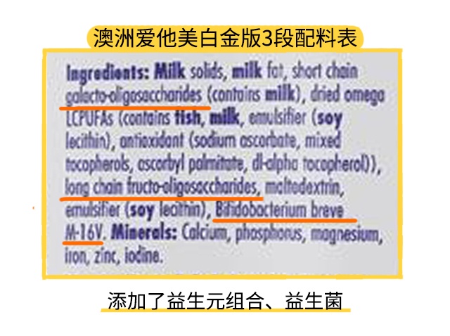 澳洲愛他美白金版1段配料表