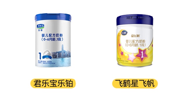 君樂寶樂鉑和飛鶴星飛帆產品圖