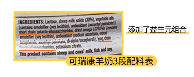 可瑞康綿羊奶3段配料表