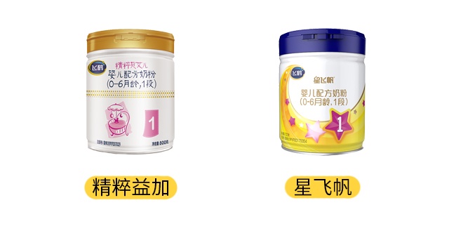 飛鶴星飛帆和益加產品圖