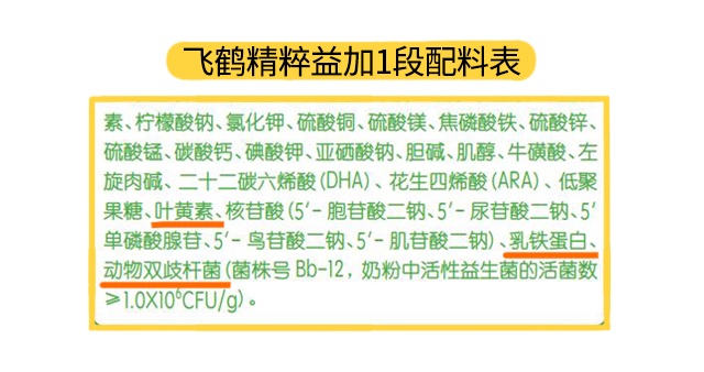 飛鶴精粹益加1段配料表