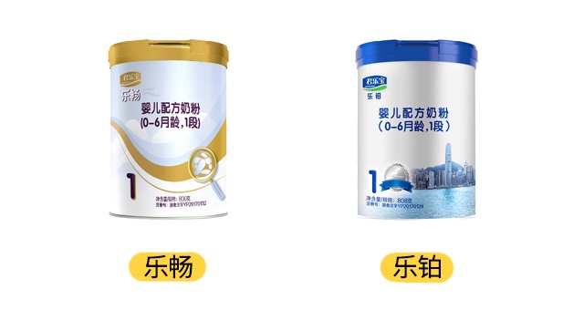 君樂寶樂鉑和樂暢產品圖