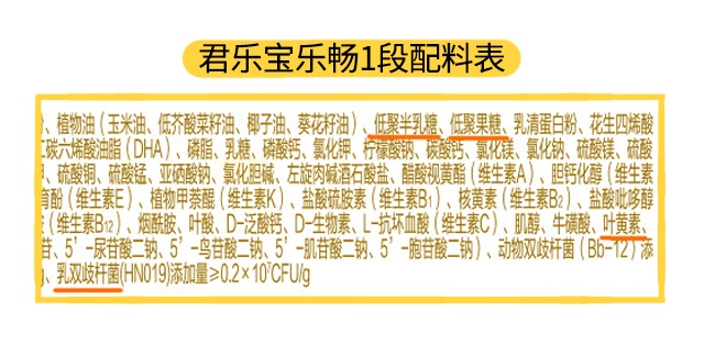 君樂寶樂暢1段配料表