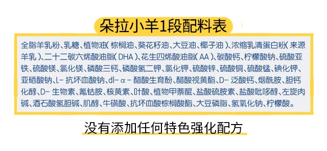 朵拉小羊1段配料表