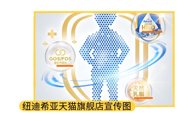 紐迪希亞天貓旗艦店宣傳圖