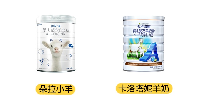 朵拉小羊和卡洛塔妮羊奶產品圖