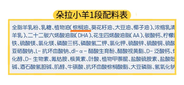 朵拉小羊1段配料表