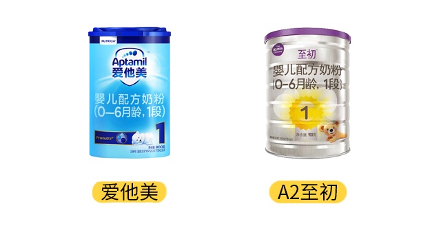 A2至初和愛他美產品圖