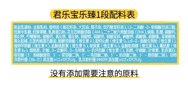 君樂寶樂臻1段配料表