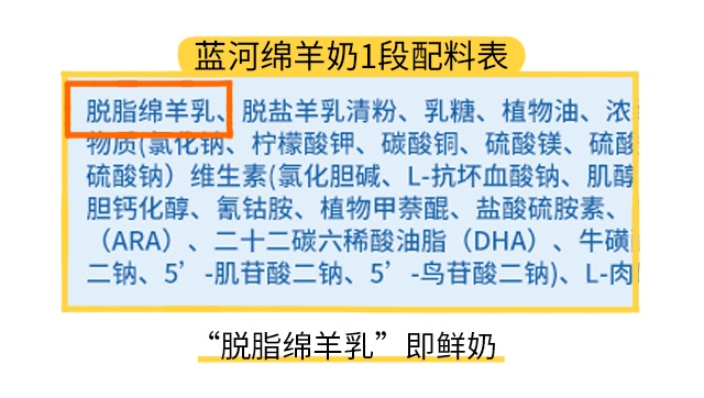 藍河綿羊奶1段配料表