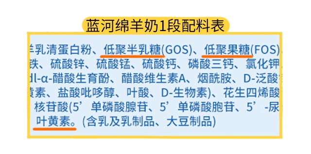 藍河綿羊奶1段配料表
