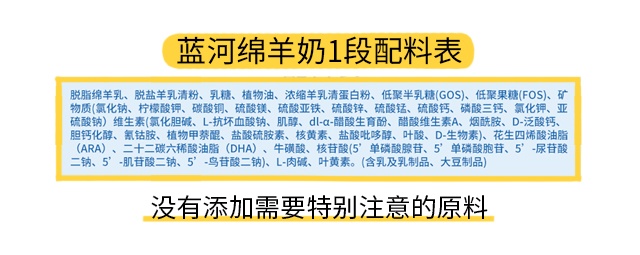 藍河綿羊奶1段配料表