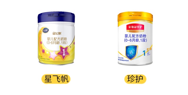 星飛帆和珍護產品圖