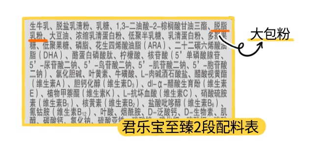 至臻2段配料表 至臻2段配料表