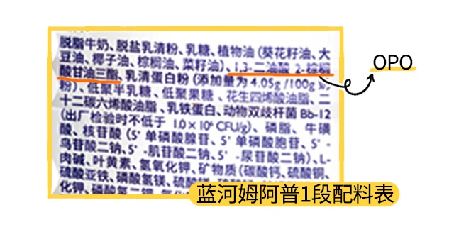 藍河姆阿普1段配料表 藍河姆阿普1段配料表