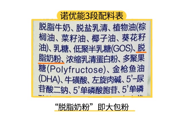 諾優能3段配料表