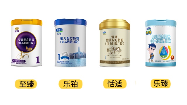 君樂(lè)寶4款熱門(mén)奶粉產(chǎn)品圖