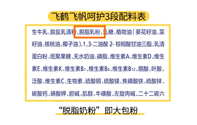 飛鶴飛帆呵護3段配料表