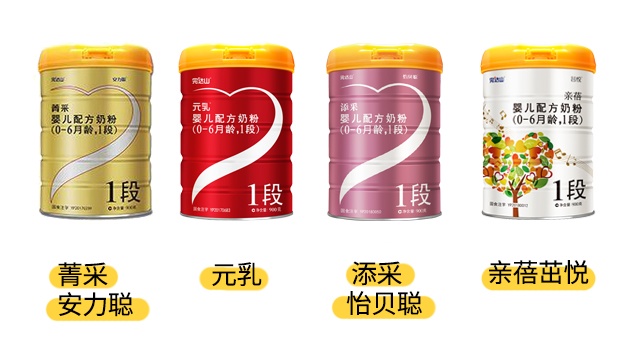 完達山4款奶粉產品圖