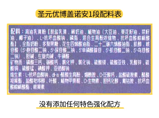 圣元優博蓋諾安1段配料表