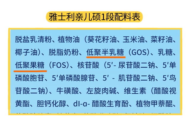 雅士利親兒碩1段配料表