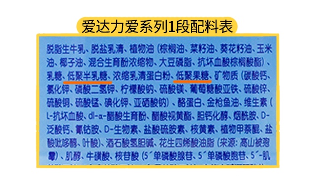 愛達(dá)力愛系列1段配料表