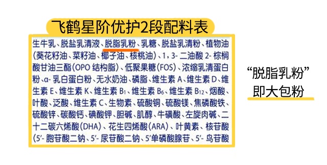 飛鶴星階優護2段配料表