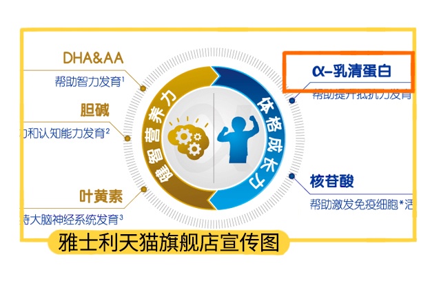雅士利天貓旗艦店宣傳圖