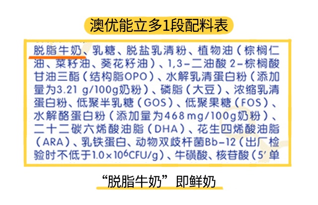 澳優(yōu)能立多2段配料表