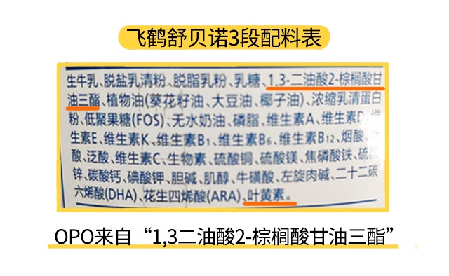 飛鶴舒貝諾3段配料表