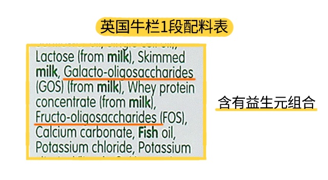 英國牛欄3段配料表
