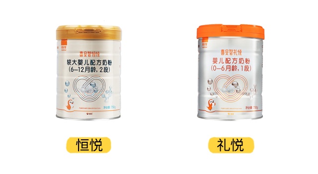 喜安智恒悅和禮悅產品圖 喜安智恒悅和禮悅產品圖